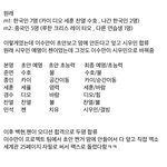 [EXO] 오랜만에 보는 애들 데뷔 <b>초안</b>ㅋㅋㅋㅋ