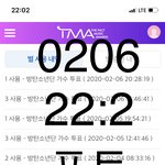 [방탄소년단] ⚠️더팩.트 가수상 22시 1위 (+117)
