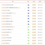 [댓글부탁해] 나 초1 때 테런일진이었음