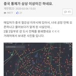 [드루와] 중국 코로나 <b>통제</b> 근황