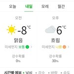 [댓글부탁해] 내일 뭐<b>입지</b>