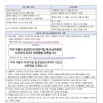 [댓글부탁해] 허위청원. 제2의 세모자사건, 채선당 사건이 일어나지...