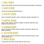 남친 이러는거 내가 <b>예민</b>하냐