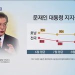 [댓글부탁해] 전라도분들 정말 궁금해요
