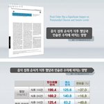 <b>채소</b>를 밥보다 먼저 먹어야 하는 이유