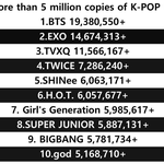 [모두드루와] 반박불가 역대 케이팝 레전드그룹 TOP10.JPG