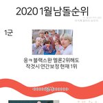 [모두드루와] 2020 1월 남자아이돌 <b>서열</b>