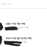 와 인스타 이 기능 좋다