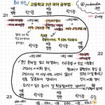 [드루와] 예고 다니는 사람들있음???