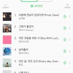 [모두드루와] 멜론 <b>연간</b> 순위~~~~~~~~~~~~~~