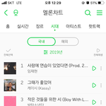 [댓글부탁해] <b>연간</b>차트 이거 미친거 아니야???