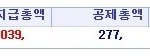 이번달 월급