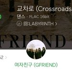 [드루와] 노래제목에 정말 <b>충실</b>하다는 여자친구 교차로 안무.jpg