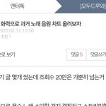 [댓글부탁해] 엔터 애들아 우리 <b>화력</b> 모아보는거 어떰??