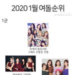 [모두드루와] 2020 1월 여자아이돌 <b>서열</b>