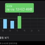 [댓글부탁해] 나 예비 고1인데 <b>폴더</b>로 바꿀까