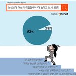 [19] 여자취업 힘든건 진짜 팩트임