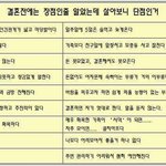 너넨 솔직히 시력<b>몇임</b>?