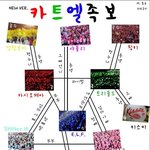 너무 돌아가고 싶어....
