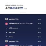 [방탄소년단] ❤️짤모음,투표,컴백준비 가이드 외 정보❤️