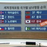 [19] <b>일탈</b>계 제발 하지마ㅜㅜㅜ