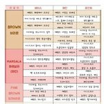[댓글부탁해] 주변에 군대간친구 많은애들 특