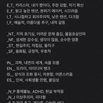 [드루와] 판녀들 <b>mbti</b> 조사한다