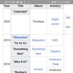 [NCT] 영웅 메인프로듀서 뎀조인츠 디스코그래피