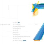와 <b>방탄앨범</b> 곡수미친거아니냐