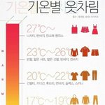 [댓글부탁해] 난 처음에 김윤태 글 톡선 올라온거 보고