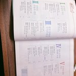 [댓글부탁해] 문학 <b>현대시</b> 현대소설 이런거 구분 잘 할 줄 아는...