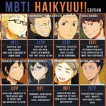 얘드라 너네 mbti 뭐야??