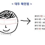 [댓글부탁해] 너네 대투테스트 이거 몇 나옴