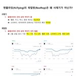 [드루와] 엔플라잉 사재기 논란 반박.3