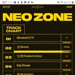 [NCT] 꿈 <b>수치</b> 집계됐다ㅋㅋㅋ 현재 꿈 1위