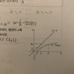 수학 알려줏리분 수1 기본