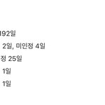 나보다 <b>출결</b> 안좋은 사람있음?