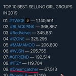 [모두드루와] 2019걸그룹음반판매순위 의외인 그룹