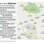 [19] 라면추천좀제발