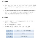 [모두드루와] <b>KPOP</b> 미국인기 TOP10.JPG