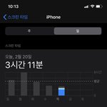 <b>Sns</b> 지웟더니