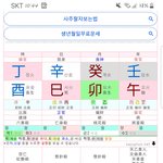 나 <b>도화살</b> 있는지 봐줄사람???