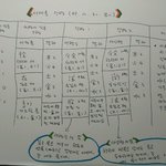 남성 개명합니다..진지하게 부탁드립니다;;