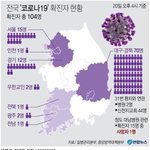 [드루와] 보정 어플 추천 해줘 애<b>드랑</b>