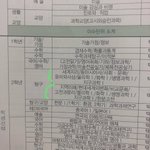 [드루와] 고2 이거좀 ㅊㅊ해주라