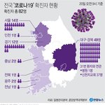 <b>인터</b>콥 아는 사람