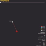 [댓글부탁해] 31번새기 씹<b>캐리</b>