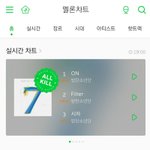 네 <b>올킬</b>이염