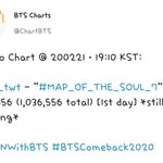 방탄 초동 100만장 <b>달성</b>