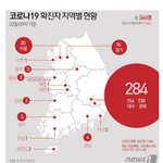 <b>지역별</b> 감염자수.jpg